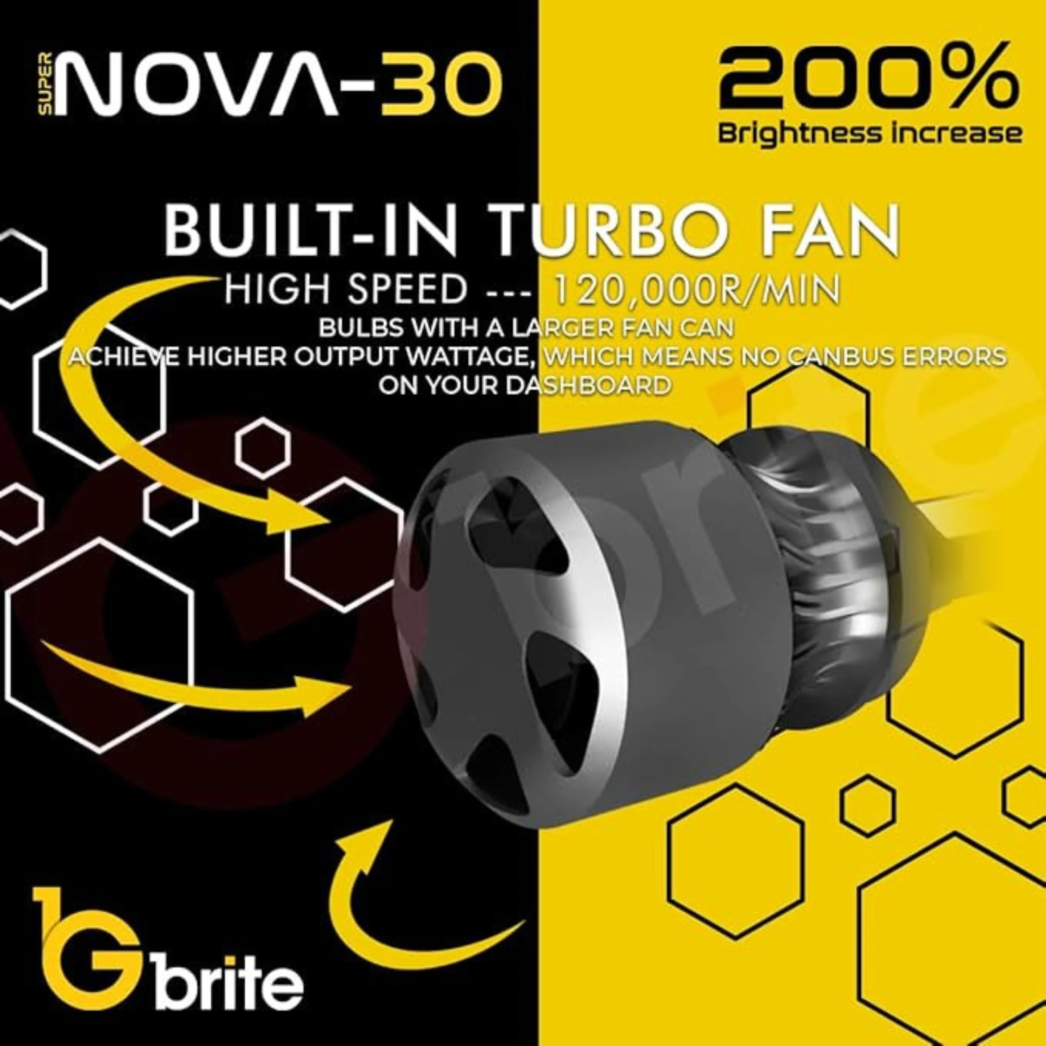 H7 LED Headlight Bulb Specially Built With Car Specific Adapters, 6500K Xenon Bright White - Image 6