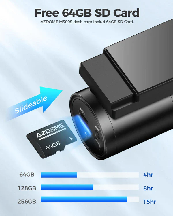 AZDOME M300S 2CH Dash Cam 4K with 5.8G WiFi GPS Voice Control WDR Night Vision 24H Parking Mode - Image 2