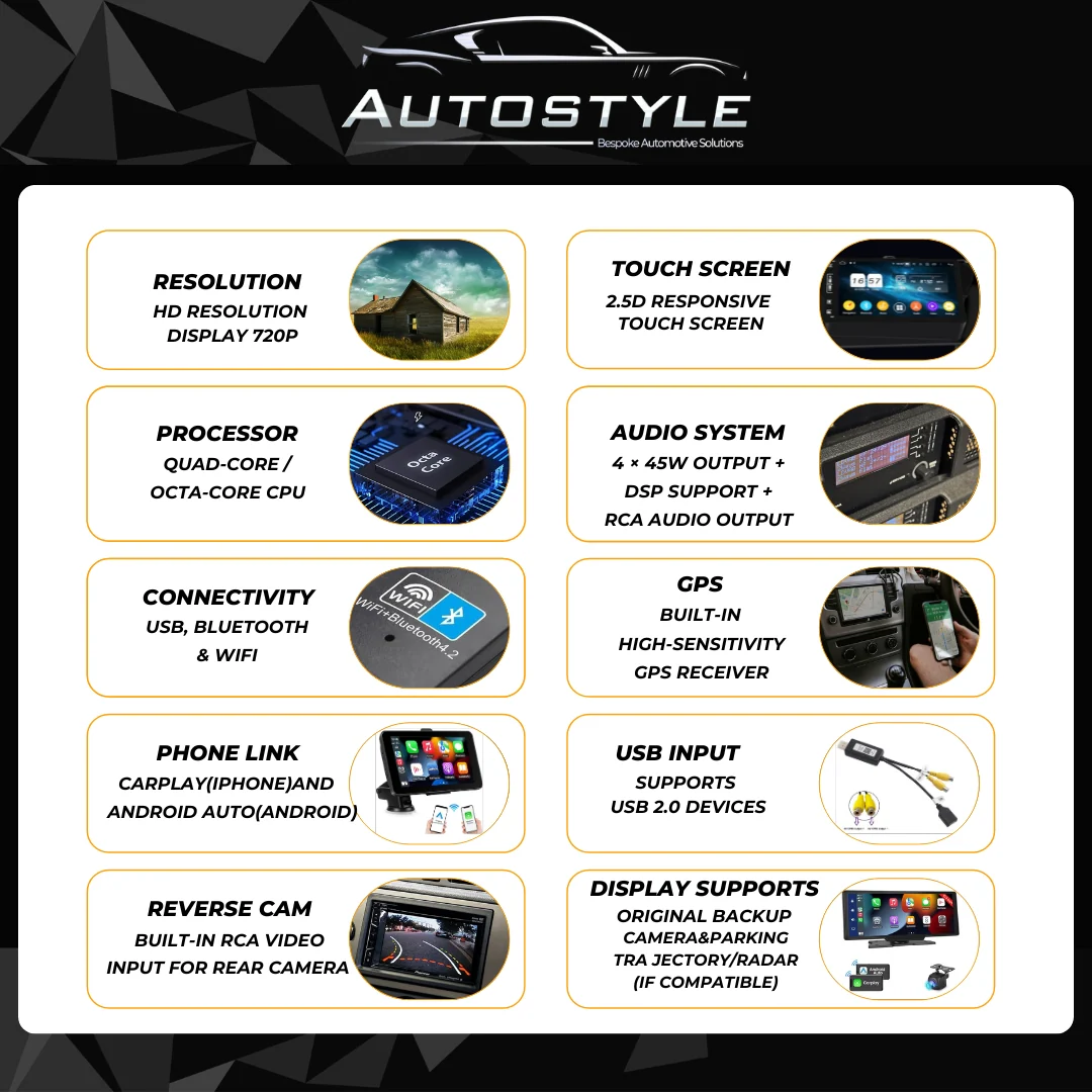Range Rover Evoque L538 10.25" (2012-ON) Android Screen Upgrade and Wireless Apple CarPlay - Image 6